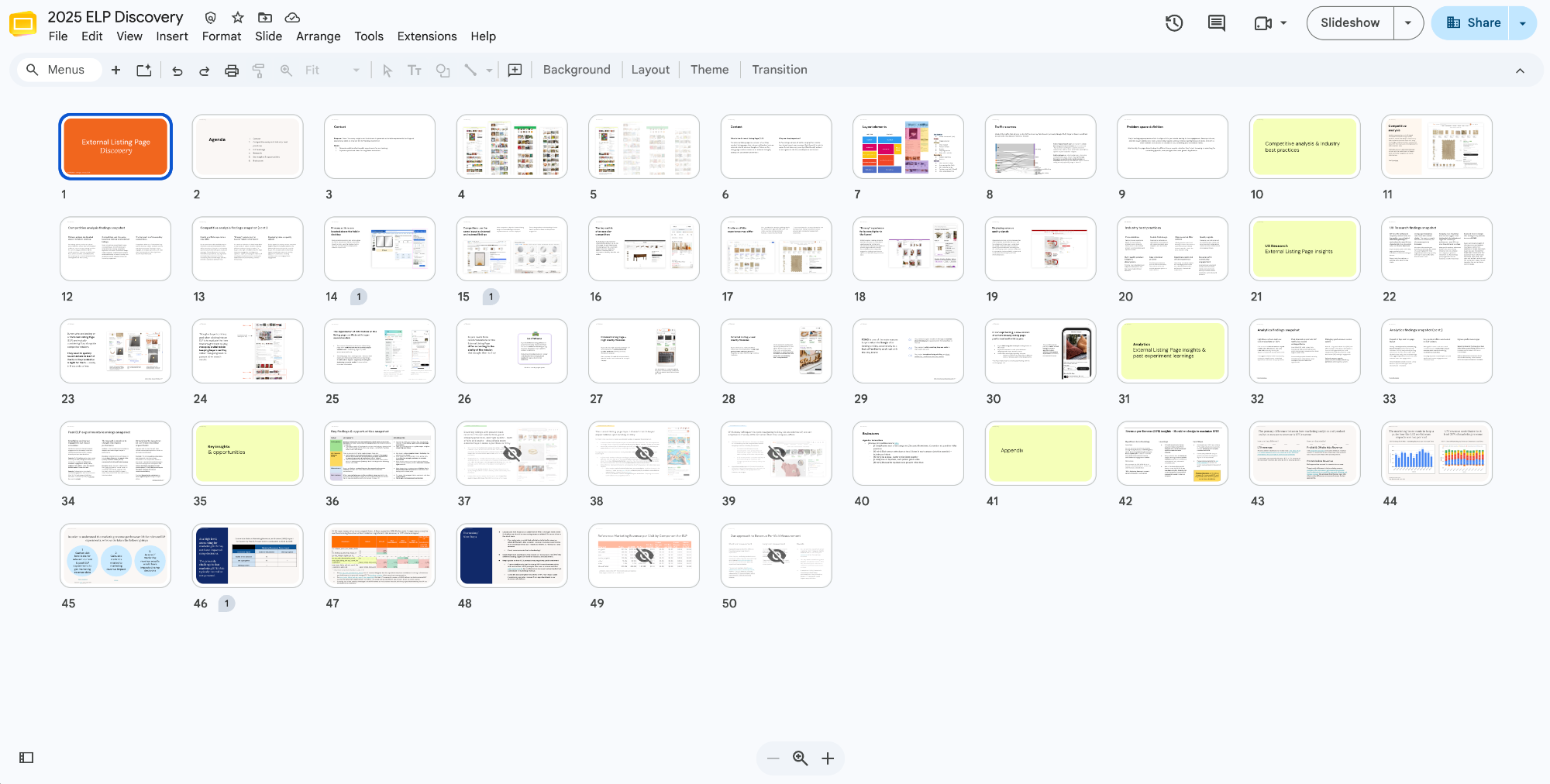A wide view of a fifty-slide discovery deck. Individual slides are intentionally too small to read.