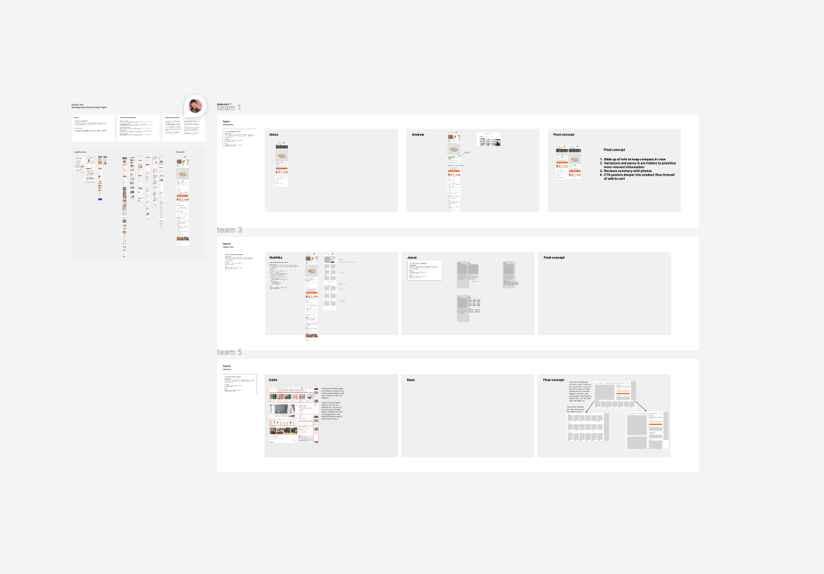 A design jam board with several teams exploring directions for the listing page.